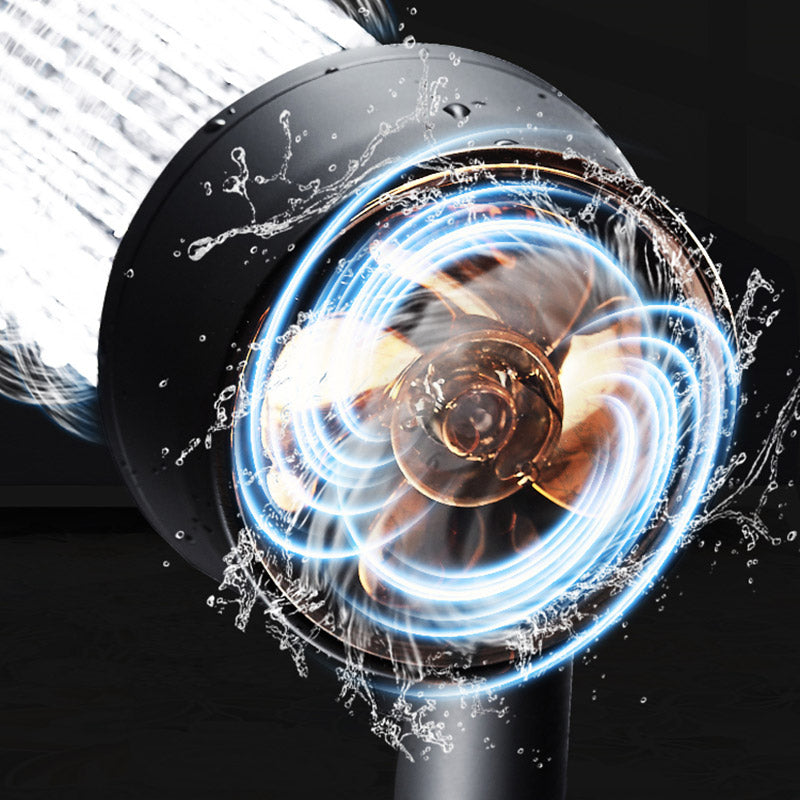 FONKSİYONLU DUŞ BAŞLIĞI